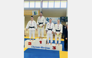 championnat régional junior ROCHEFORT